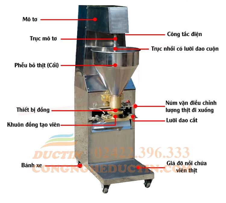 Cau-tao-may-tao-vien-thit-sxw-280