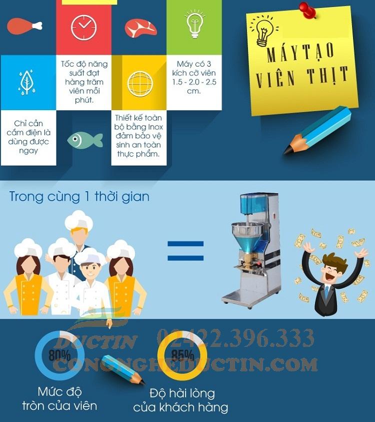 Loi-ich-khi-dung-may-sxw-280