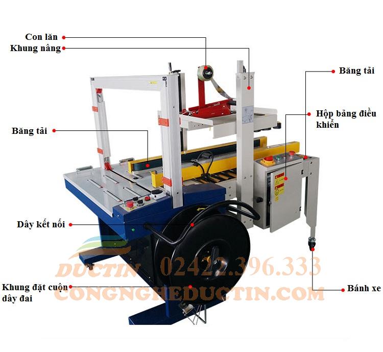 cau-tao-may-dan-bang-dinh-va-dai-thung