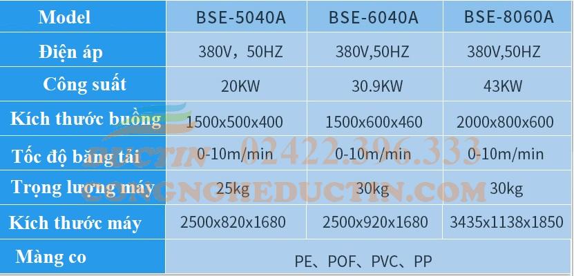 Cac-may-co-mang-tuong-tu Cac-may-co-mang-tuong-tu